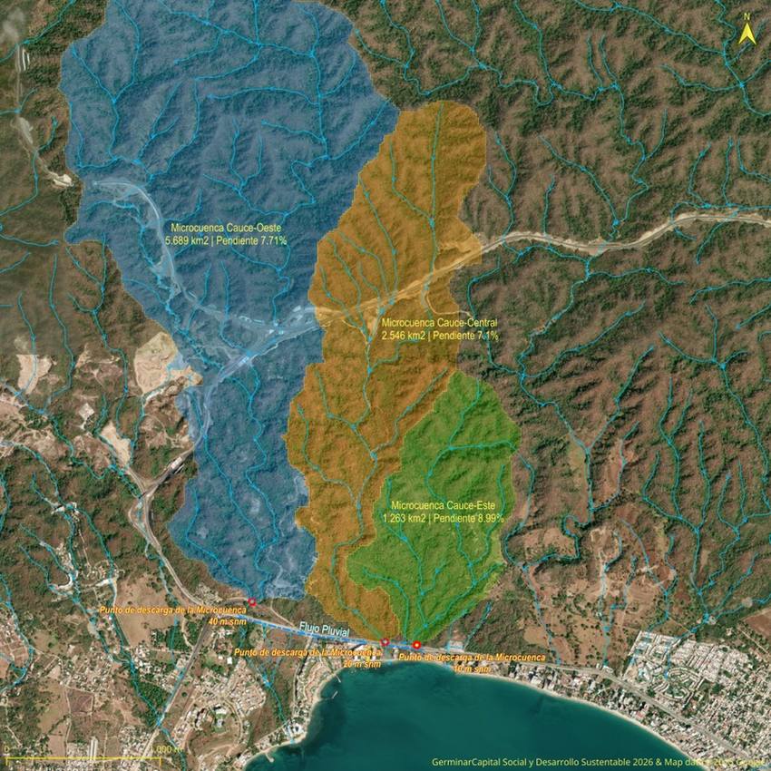 Las tres microcuencas de montaña que descargan sobre la franja costera del desarrollo.